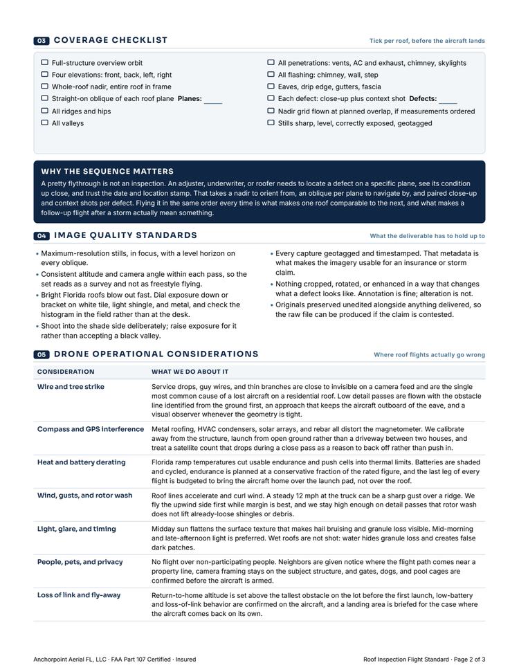 Checklist page two: coverage checklist, image quality standards, drone operational considerations